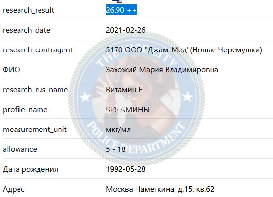 Захожий Мария — Черемушки, снимок 2