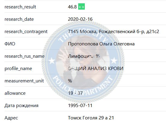 Протопопова Ольга — Томск, снимок 1
