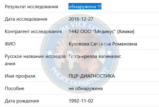 Кузовова Светлана — Находка, снимок 1