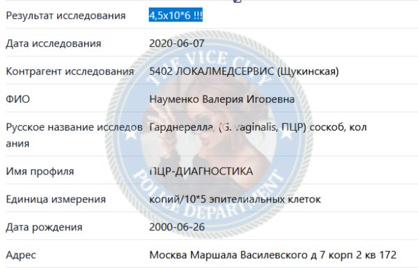 Науменко Валерия — Москва, снимок 1