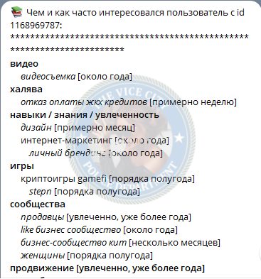 Дубовская Олеся — Новочеркасск, снимок 3