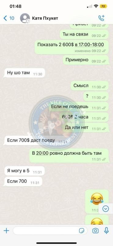 Гусева Яна — Сухум, снимок 1