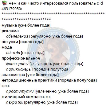Трутнева Виктория — Пермь, снимок 1