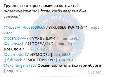 Боровских Елизавета — Москва, снимок 2