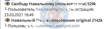 Ганиева Севилья — Ижевск, снимок 1