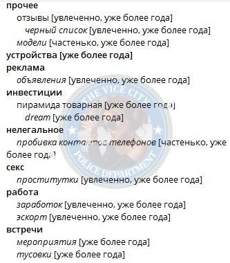 Новикова Мария — Москва, снимок 2