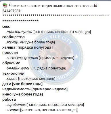 Аникина Екатерина, снимок 1
