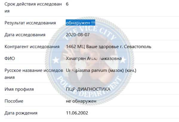 Хачатрян Анна — Севастополь, снимок 3