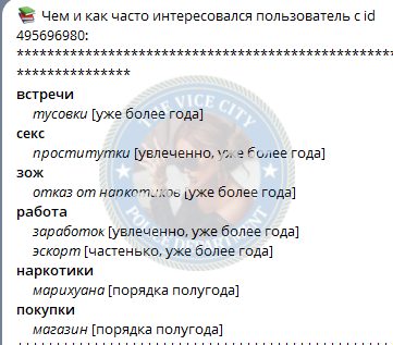 Карякина Вероника — Челябинск, снимок 1