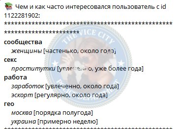 Шелухина Анастасия, снимок 1