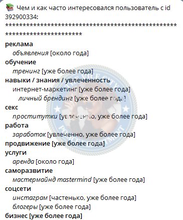Дегтярь Алена — Екатеринбург, снимок 2