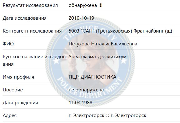 Петухова Наталья — Электрогорск, снимок 1
