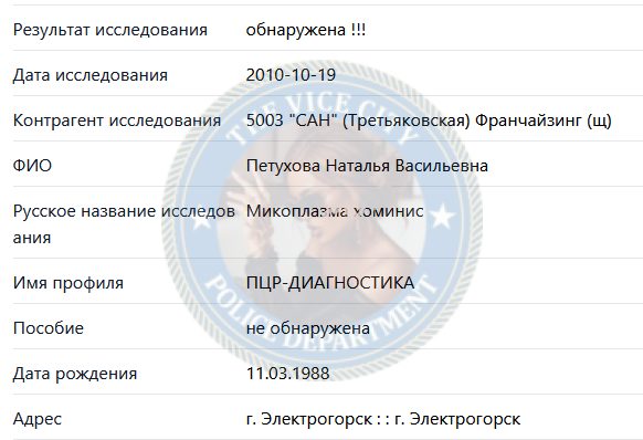Петухова Наталья — Электрогорск, снимок 2