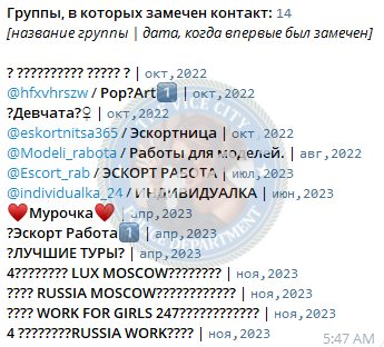 Васюк Наталия — Москва, снимок 3