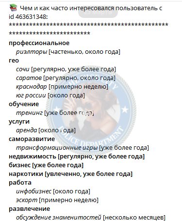 Кулбасова Екатерина — слитая анкета