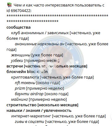 Резепова Альбина, снимок 1