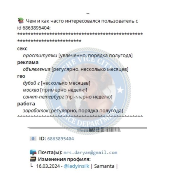 Сергиенко Дарья — Оренбург, снимок 1