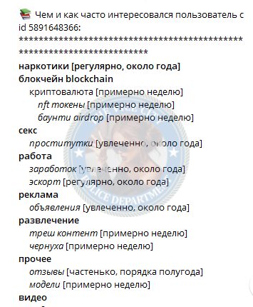 Красикова Екатерина — Волгоград, снимок 2