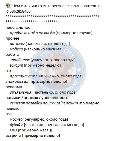 Малаховская Виолетта — Южно-Сахалинск, снимок 1