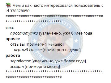 Кронина Виктория — Москва, снимок 1