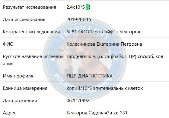Колесникова Екатерина — Белгород, снимок 3