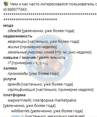 Ракова Анна — Луганск, снимок 1