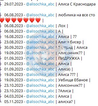 Вялая Ольга — слитая анкета