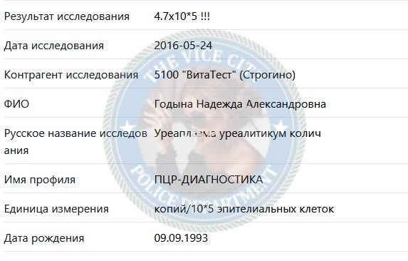 Годына Надежда — Москва, снимок 1