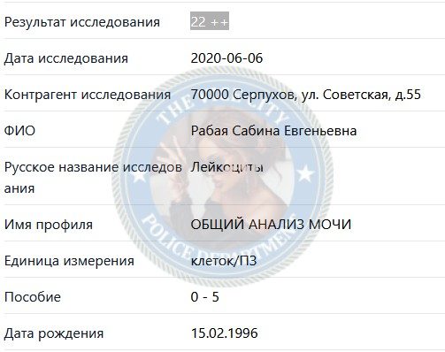 Рабая Сабина — Москва, слитая анкета