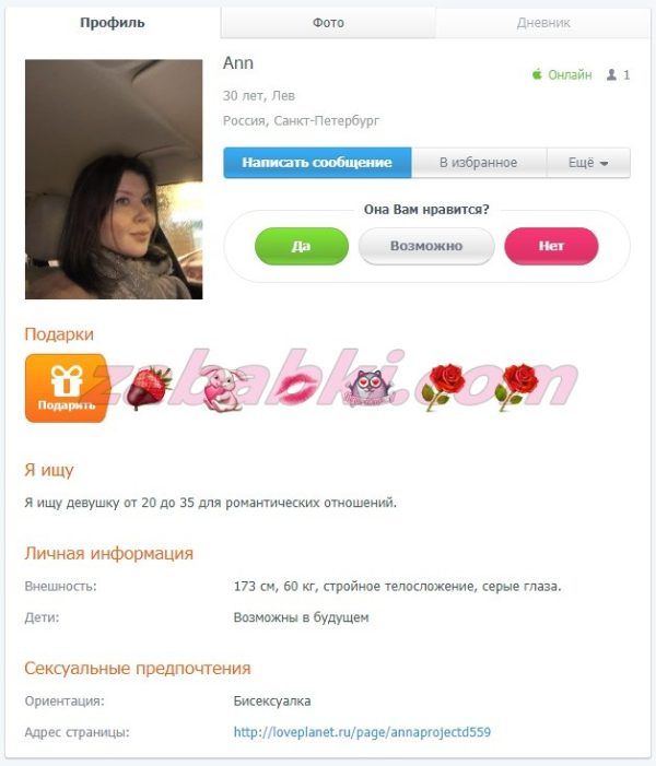 Сыровнева Анна Анатольевна — Санкт-Петербург, снимок 2