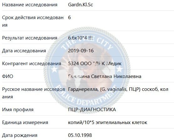 Глинкина Светлана — Москва, снимок 3