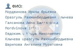 Мордвинова Ирина — Москва, снимок 3