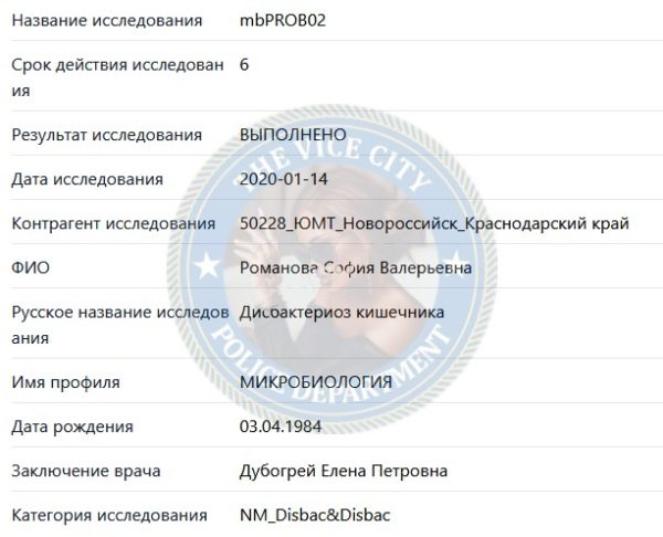 Романова София — Крымск, слитая анкета