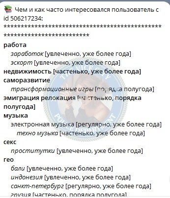 Николенко Дарья — Краснодар, снимок 1