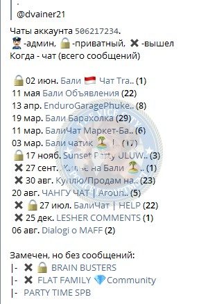 Николенко Дарья — Краснодар, снимок 2