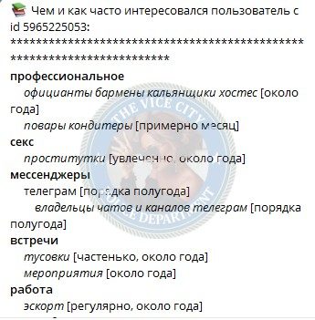 Дюкина Ульяна — Новосибирск, снимок 3