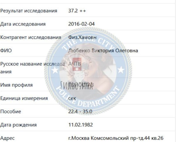 Любенко Виктория — Москва, снимок 2