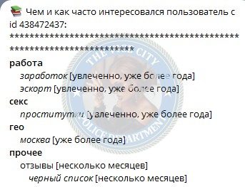 Щеглова Валерия — Москва, снимок 2