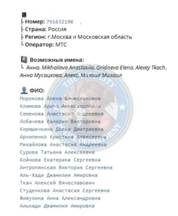 Койнова Екатерина — Москва, снимок 1