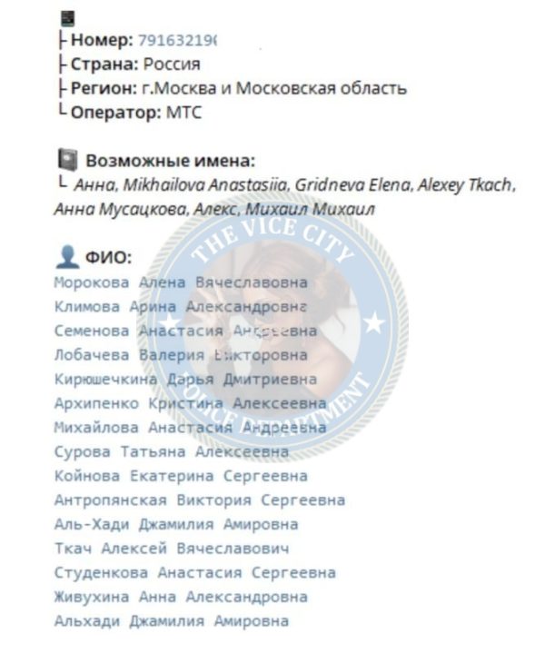 Архипенко Кристина — Москва, снимок 3
