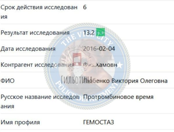 Любенко Виктория — Москва, снимок 1