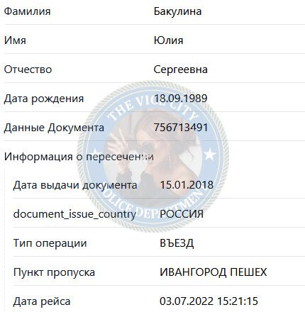 Бакулина Юлия — Санкт-Петербург, снимок 1