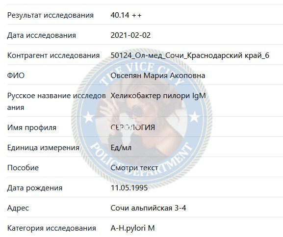 Овсепян Мария — Сочи, снимок 3