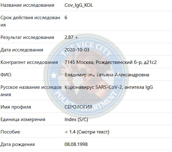 Владимирова Татьяна — Ижевск, снимок 2