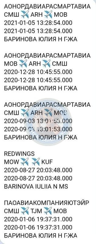 Баринова Юлия — Сургут, снимок 1