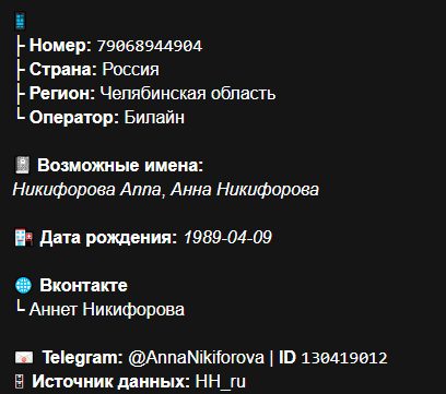 Никифорова Анна Ивановна — Миасс, снимок 1