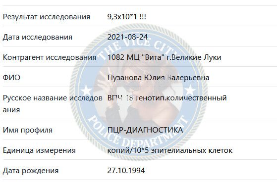 Пузанова Юлия — Астрахань, снимок 1