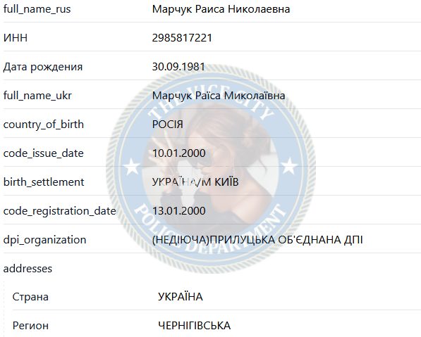 Марчук Раиса — Краснодар, снимок 1