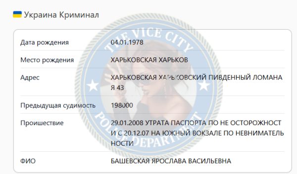 Башевская Ярослава, снимок 1