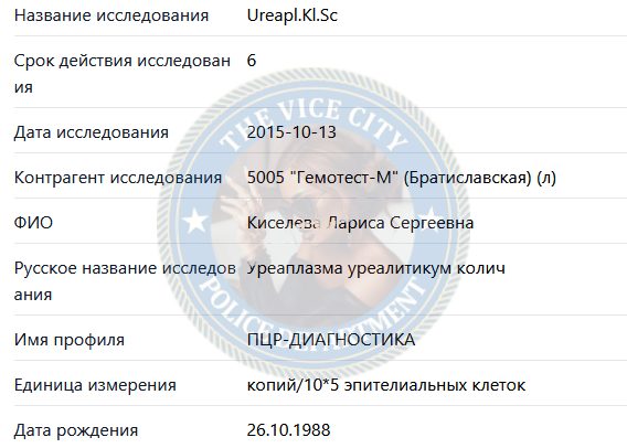 Киселёва Лариса — Видное, снимок 3